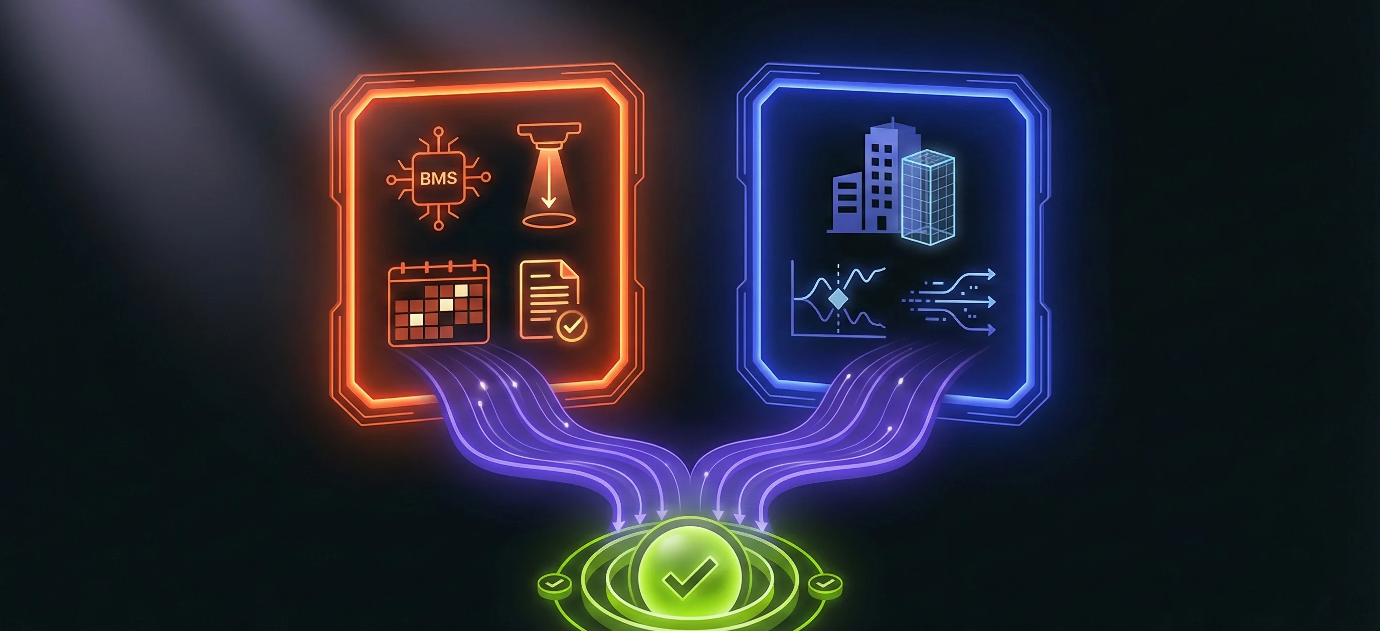 Two pilot pathways: Service Intelligence and Condition-Based Monitoring